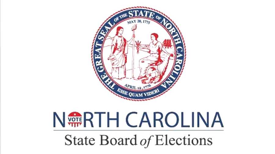 PILF v. North Carolina State Board of Elections
